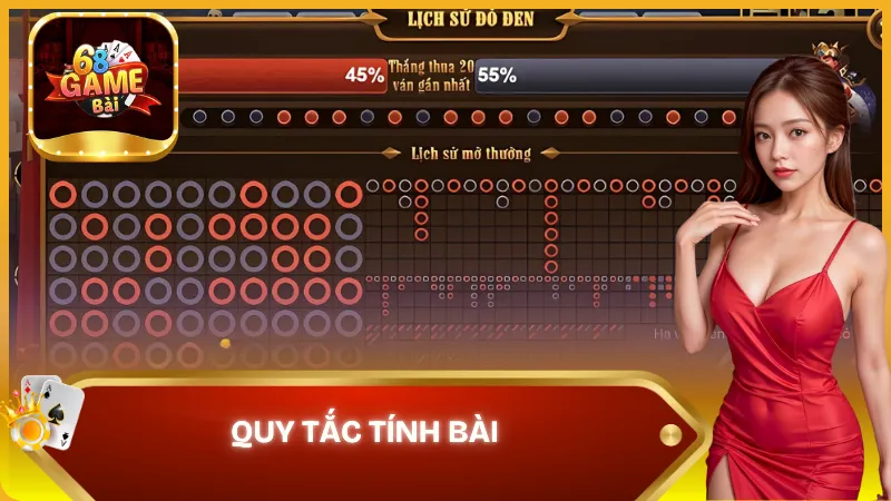 Quy tắc tính bài